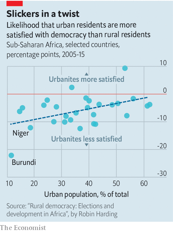 Africa’s growing cities are inspiring protest and opposition parties